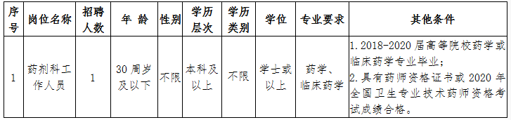 微信图片_20210222110132.png