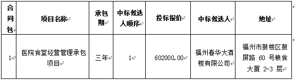 微信图片_20220118171741.png